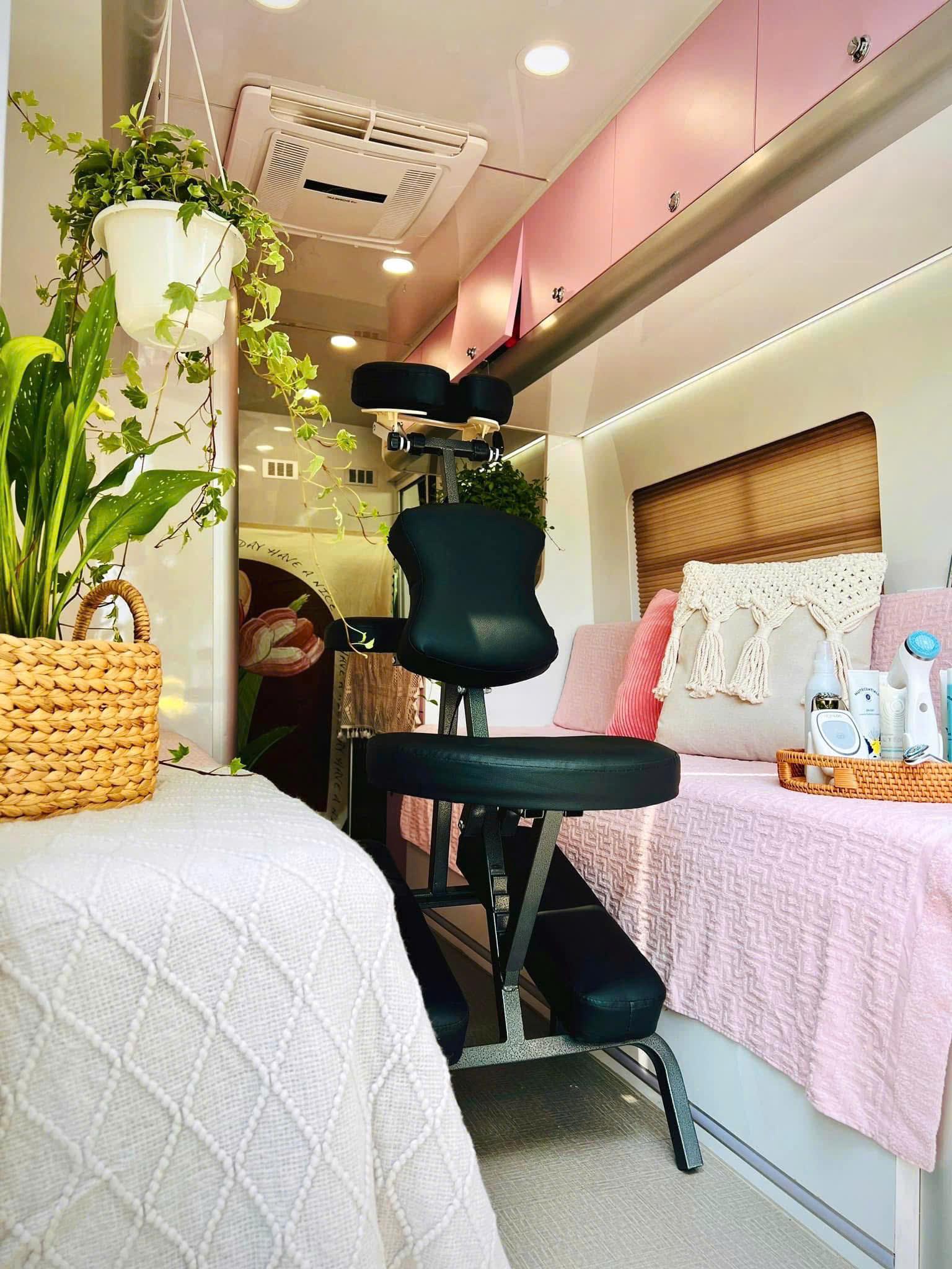 Community activity 61